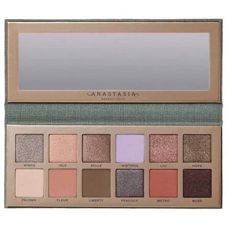 ANASTASIA BEVERLY HILLS Eyeshadow Palette Nouveau